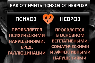 Острый психоз: это болезнь или легкое расстройство